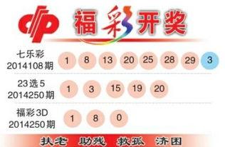 轻颜p图app福利版 